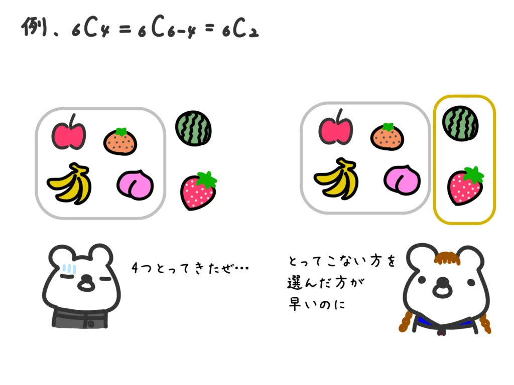 Cの性質