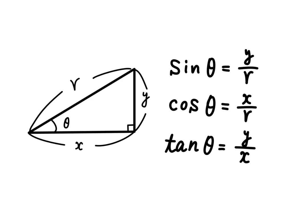 直角三角形の三角比の定義