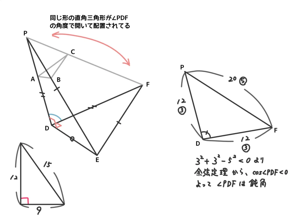 図１１