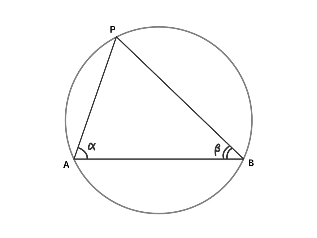 図２