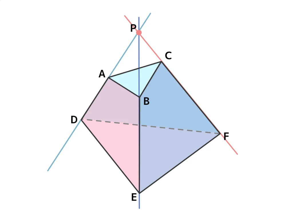 図７