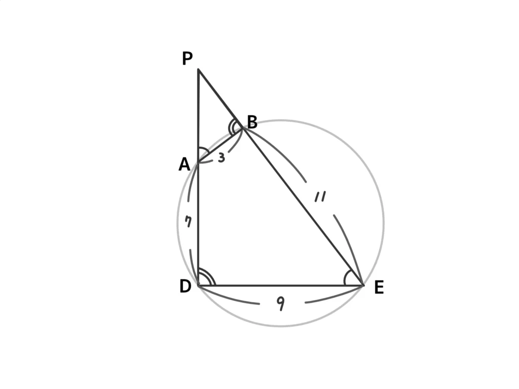 図８