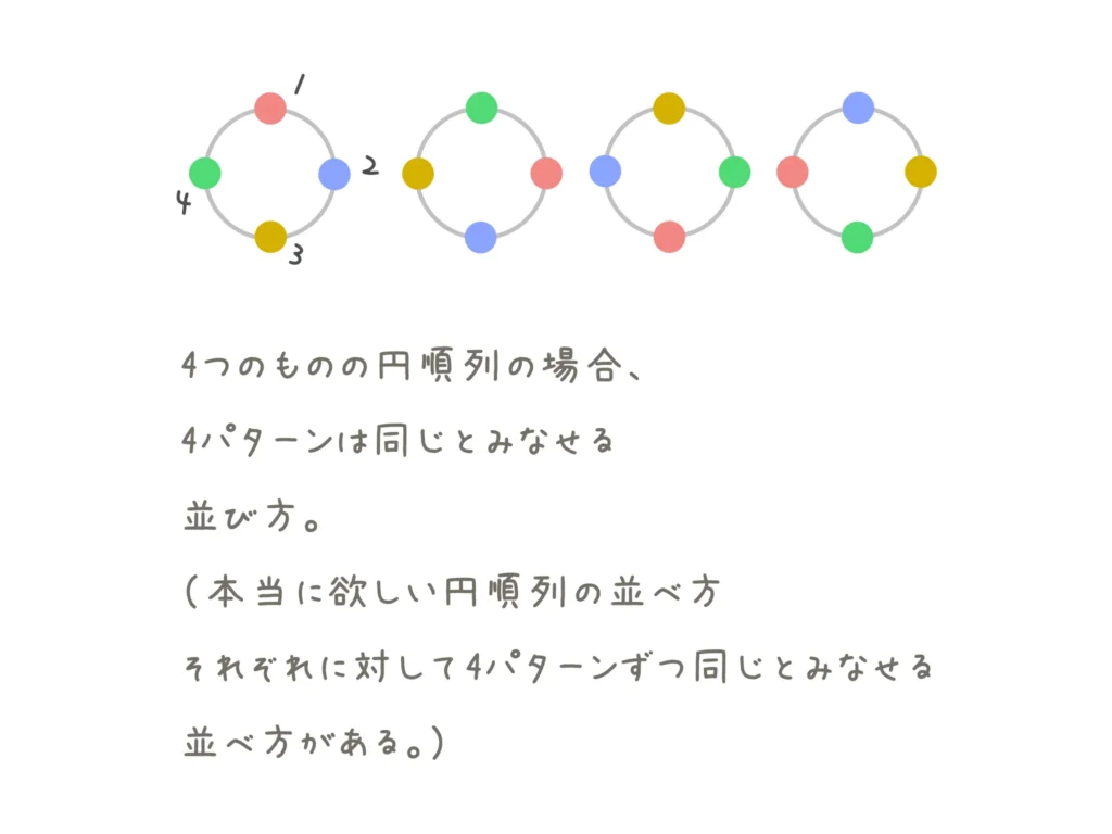 同じとみなす2